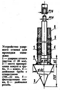 Схема устройства