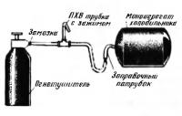 Соединение холодильника с огнетушителем