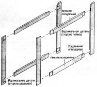 Соединения вполдерева