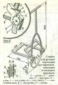 Станок для ручной пересадки кустарников и саженцев деревьев