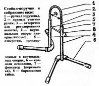 Стойки-поручни собранном виде