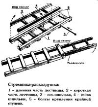 Стремянка-раскладушка