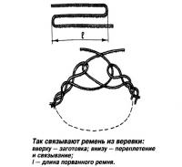 Так связывают ремень из веревки