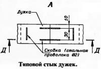 Типовой стык дужек