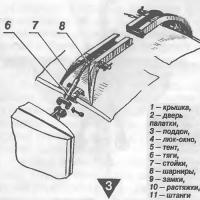 Тяги, стойки и шарниры