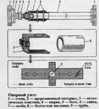 Удобная штора