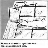 Укладка плитки с проставками под декоративный шов