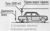 Установка машины. Опускание двигателя