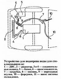 Устройство для подогрева воды для стеклоомывателя