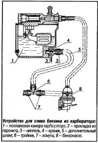 Устройство для слива бензина из карбюратора