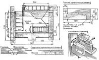 Устройство и размеры кровати