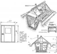 Устройство и размеры земляного погреба