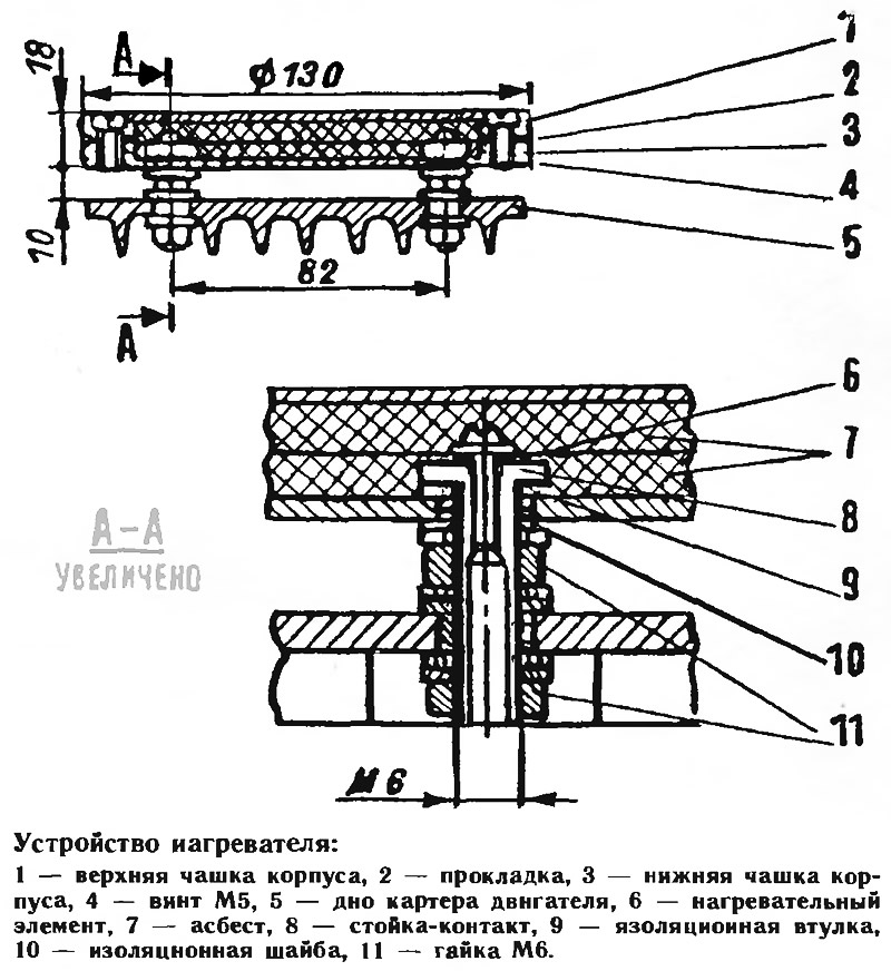 Устройство нагревателя