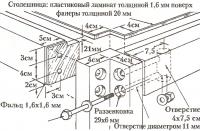 Узел крепления ножки