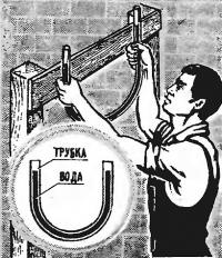 Ватерпас из трубки