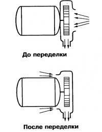 Вентилятор до и после переделки