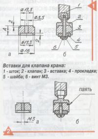 Вставки для клапана крана