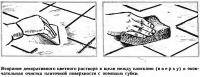 Втирание декоративного цветного раствора в щели между плитками