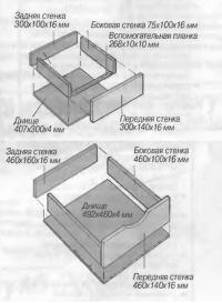 Выдвижные ящики