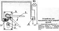 Выключатель в дверной ручке